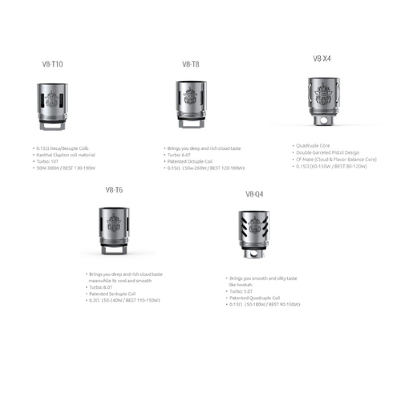 SMOK TFV8 Turbo Engine Replacement Coils